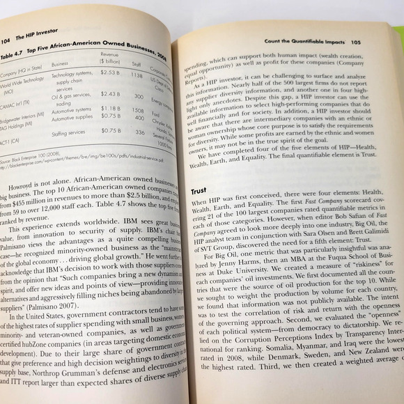 The HIP Investor Make Bigger Profits R Paul Herman Wiley Green Investing HC - Picture 4 of 15